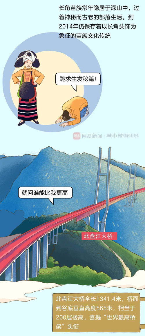 上天入地的意思