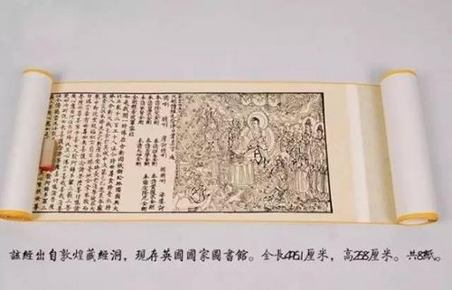 卷轴装的简介