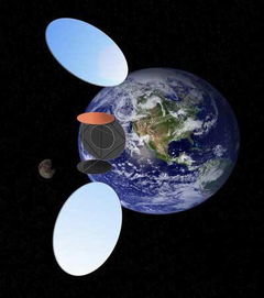 同步卫星的轨道半径，同步卫星高度与地球半径的关系
