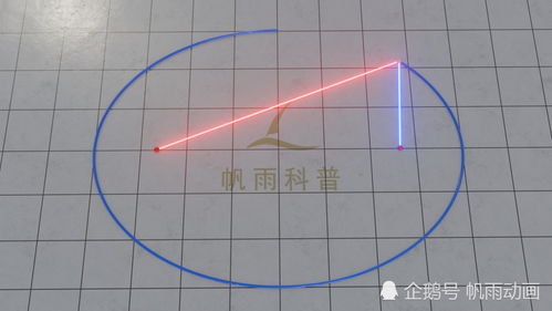 椭圆的焦点坐标是什么?