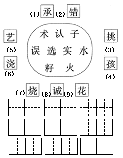 田组词语有哪些词语一年级，田组词语造句