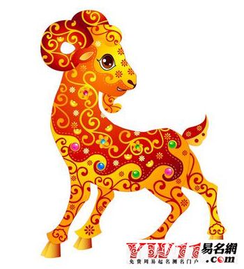 属羊人今年多大2021年|属羊的今年多少岁2021