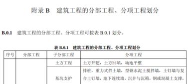 分化是什么意思生物，两极分化是什么意思