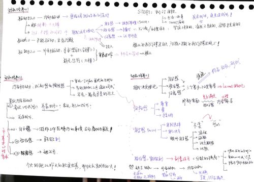 津津有味同义词