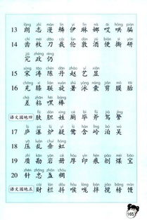 人教版二年级下册生字表图片，二年级下册生字表图片组好词