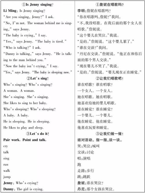 wh0英语怎么说?
