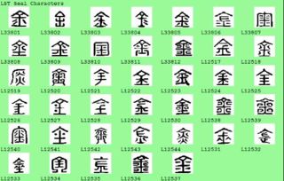 钅字偏旁的字有哪些