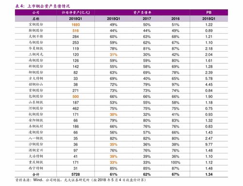收益计算器在线计算，收益计算器app