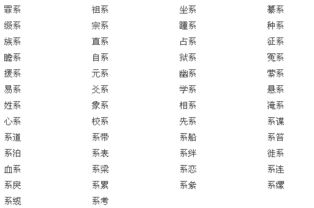 系的组词有哪些