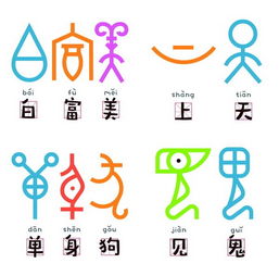 吴拼音组词，魏蜀吴拼音