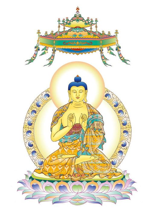 七个佛都是谁