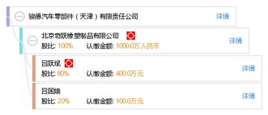 洛阳俊德集团怎么样啊