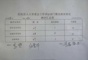审计问题整改落实情况报告，三书一函整改落实情况报告