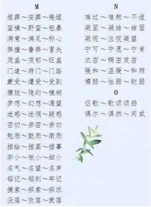 即将的近义词