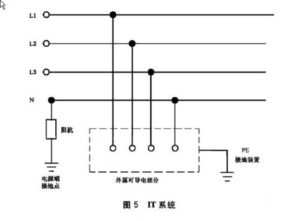 什么叫三相四线制?电压有多大?