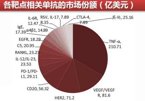 细胞坏死定义