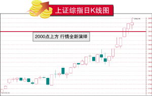 上方谷之战，上方语是什么意思