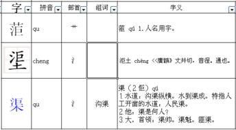 勾可以加什么偏旁组成一个新的字