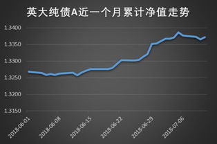 股市大跌原因是什么?