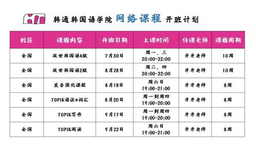 在家自学韩语怎么学，自学韩语怎么开始