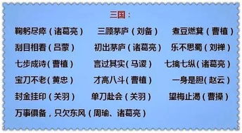 炭的成语有哪些，区的成语