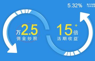 佣金是什么意思