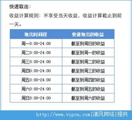 理财通收益计算规则