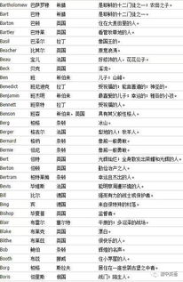 好听的男孩子英文名大全