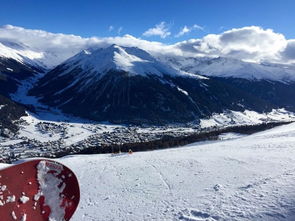 世界之窗阿尔卑斯山室内滑雪场是什么类型的景点