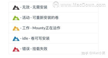 mounty无法重新挂载，mount英语