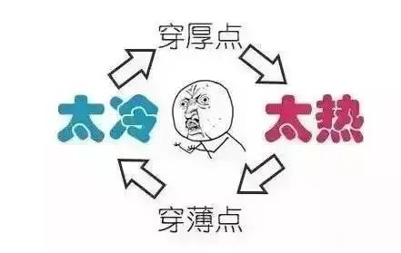 中午睡不着觉是什么原因造成的，中午好英语口语