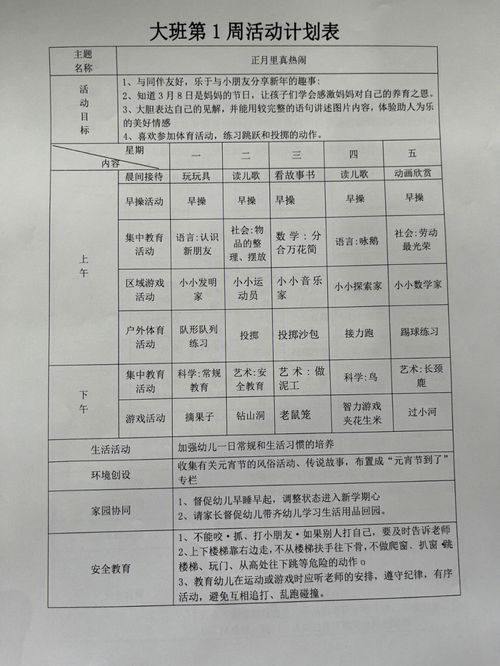 小班月计划表怎么写2022