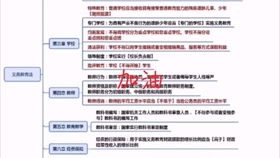 万能公式 三角函数推导