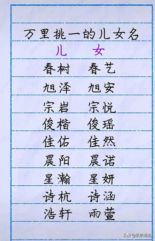 给宝宝取名字的方法