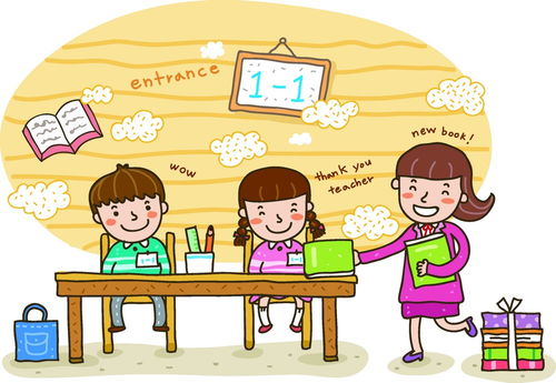 so that用法，it is time that用法
