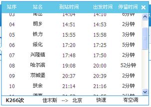 大连到长春火车时刻表大庆到大连的火车时刻表