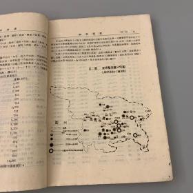 畜产造句