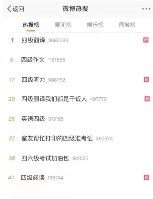 changed是什么意思，英语change是什么意思
