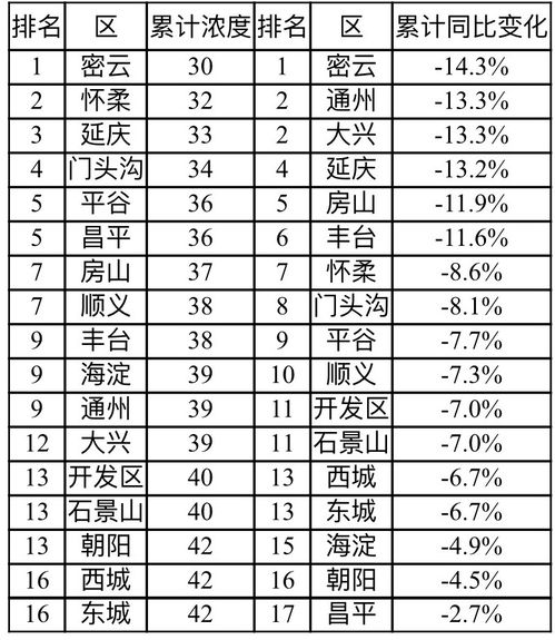 ug是什么单位