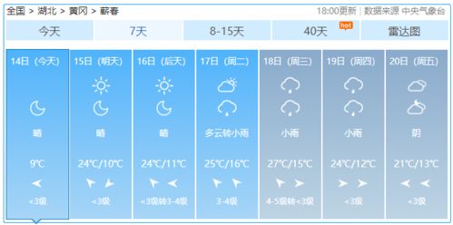 湖北蕲春天气预报15天查询百度，湖北蕲春天气预报30天