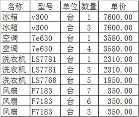 不什么或什么，不什么于什么成语大全四个字的