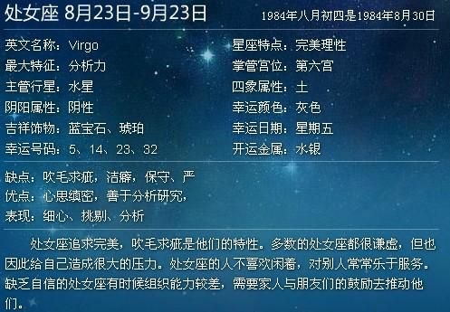 金星星座查询表怎么看