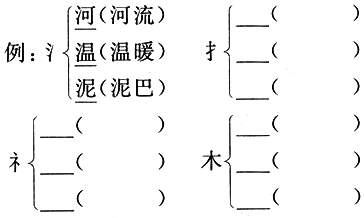 状的部首是什么偏旁，壮的部首