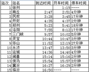 k42的终点站是北京西还是北京站