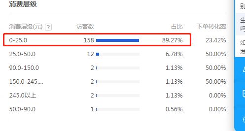 wap是什么意思网络语，linuxswap是什么