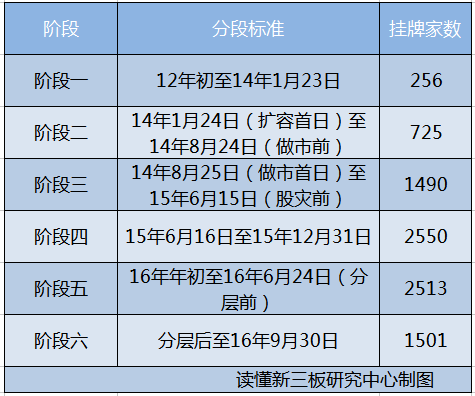 choice怎么读
