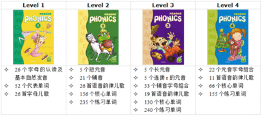 用金钱怎么造句