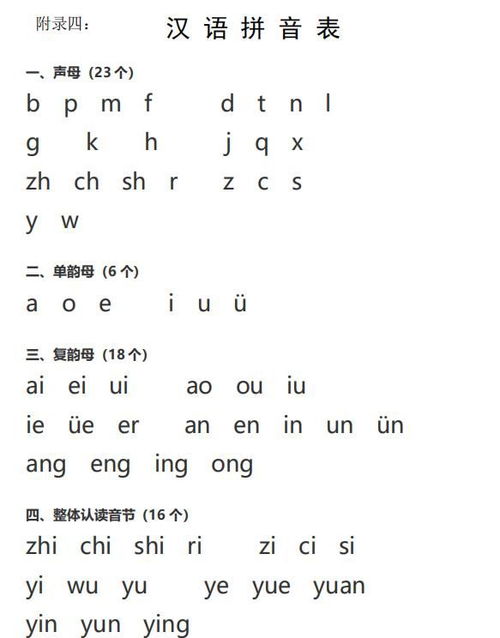 尽的组词有哪些