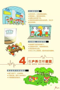 防地震的小知识