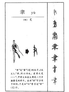 聿字的含义及五行，聿用于人名好不好